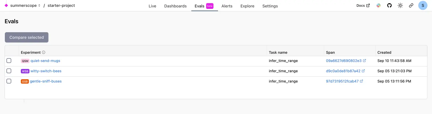 Evals overview